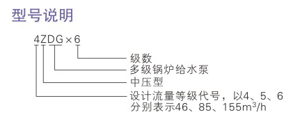 ZDG型中壓日皮视频网站